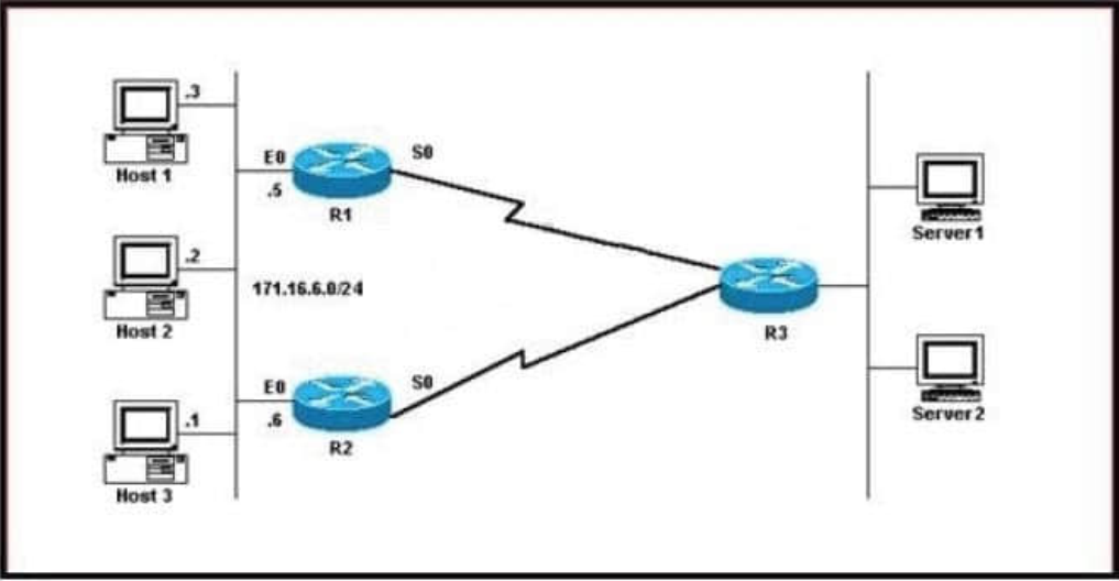 200-310 dumps