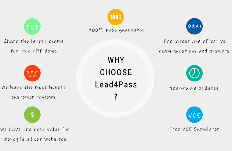 lead4pass 300-170 dumps