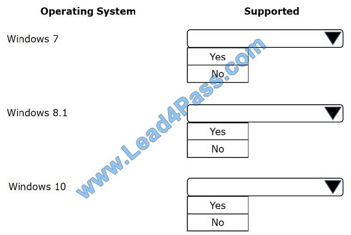 lead4pass az-200 exam question q10