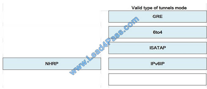 lead4pass 300-135 exam question q12-1