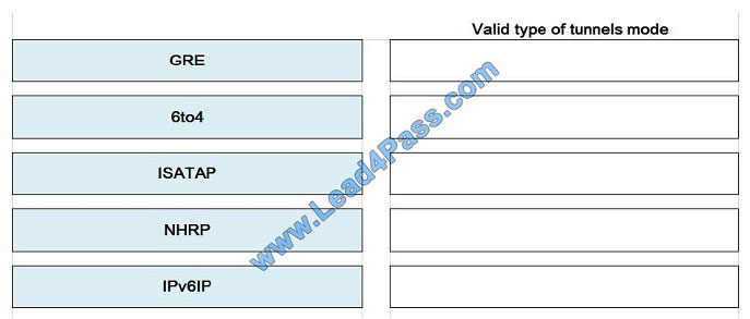 lead4pass 300-135 exam question q12