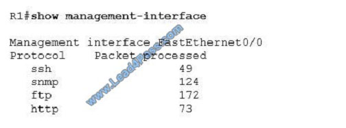 lead4pass 300-135 exam question q13