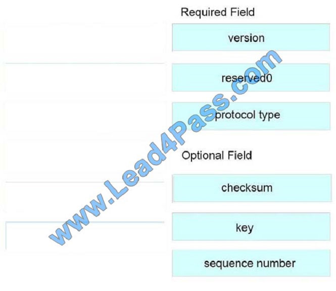 lead4pass 300-135 exam question q9-1