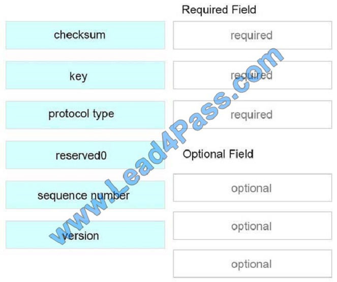 lead4pass 300-135 exam question q9