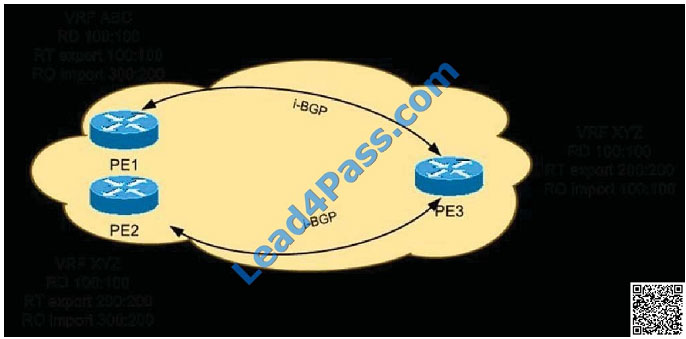 lead4pass 642-889 exam question q6