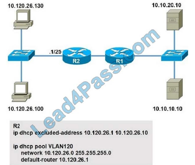 lead4pass cisco 200-301 exam practice questions q3