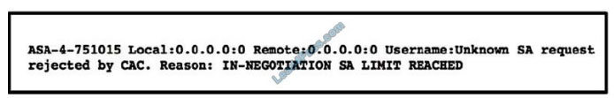 micvce 300-730 exam questions q4