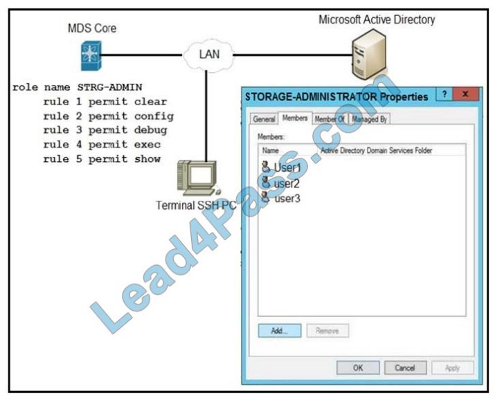 lead4pass 300-615 exam questions q10