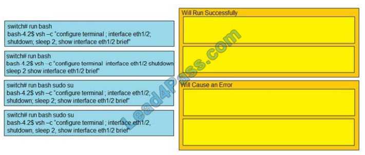 300-615 PDF Demo