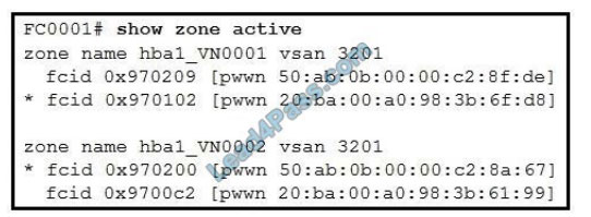 lead4pass 300-615 exam questions q5