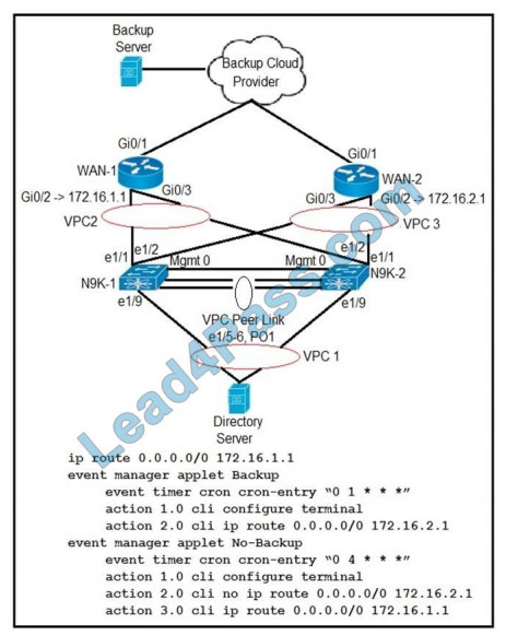 lead4pass 300-615 exam questions q8