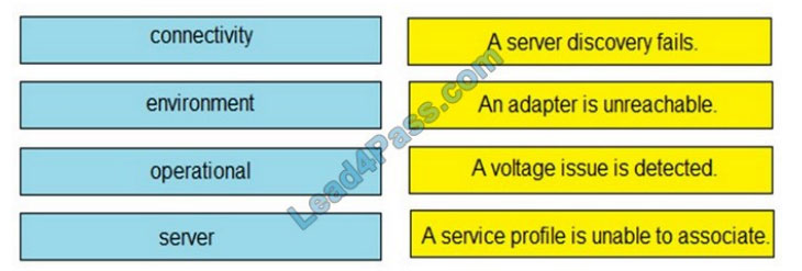 lead4pass 300-615 exam questions q9