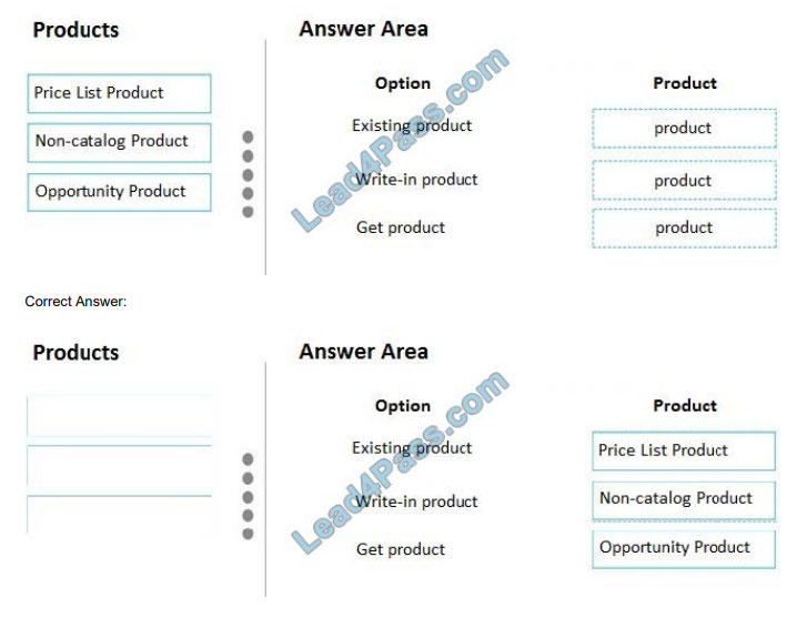 lead4pass mb-210 practice test q1