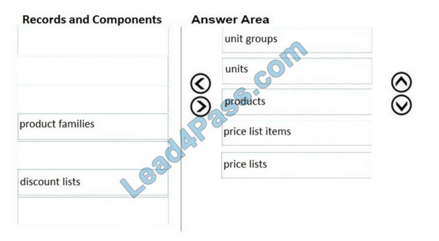 lead4pass mb-210 practice test q5-1