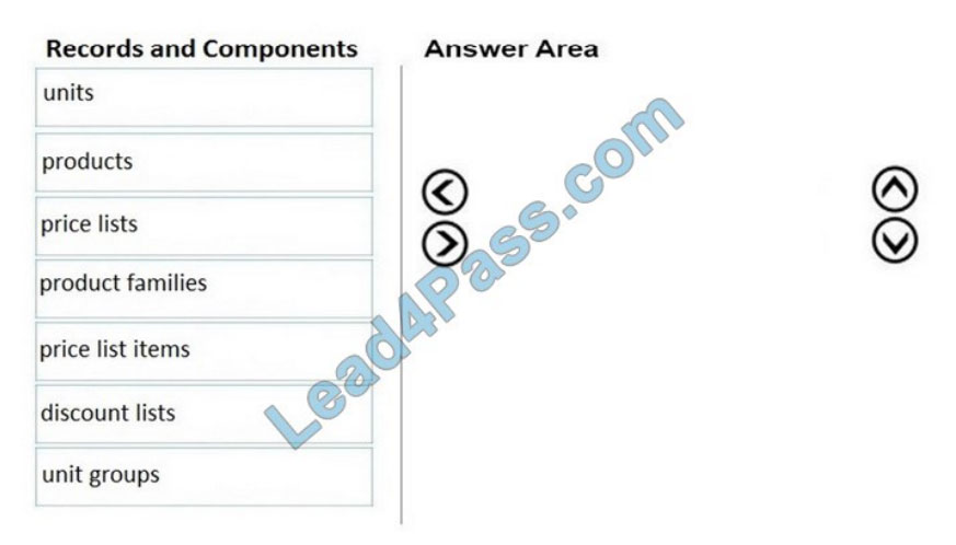 lead4pass mb-210 practice test q5