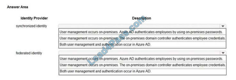 lead4pass az-304 exam questions q1