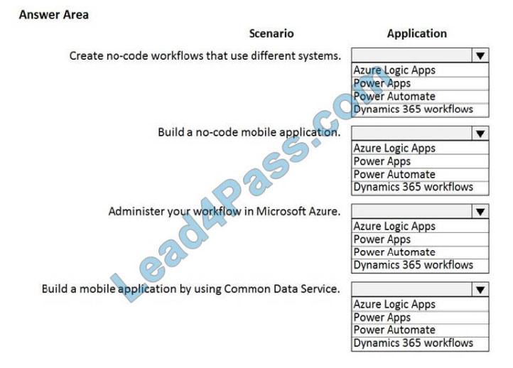 [2021.1] lead4pass pl-900 exam questions q10