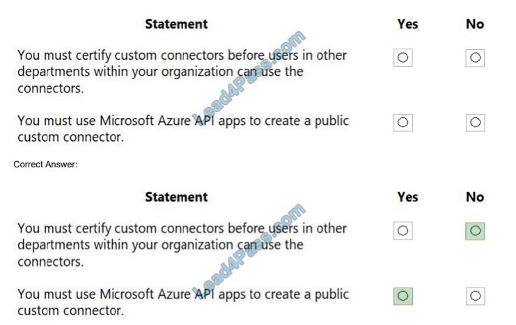 [2021.1] lead4pass pl-900 exam questions q11