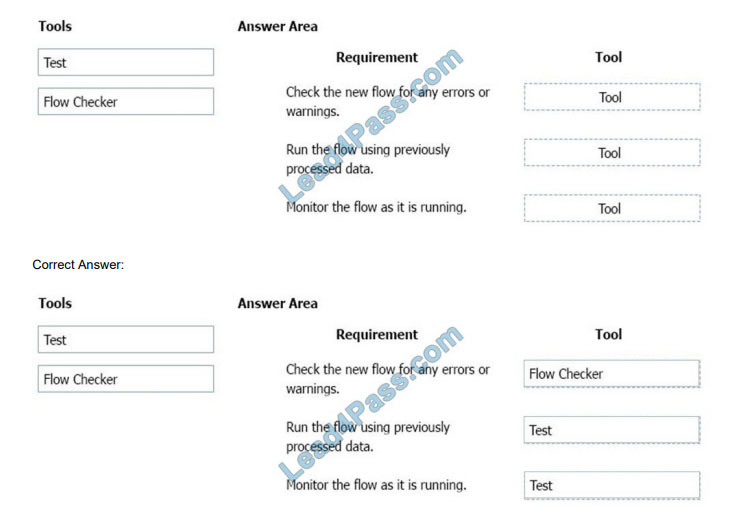 [2021.1] lead4pass pl-900 exam questions q3