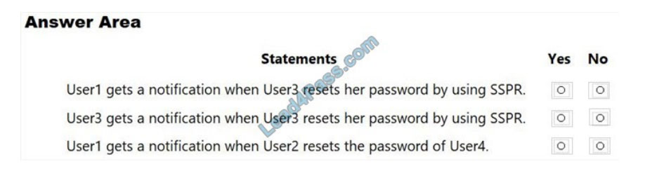 lead4pass az-303 exam questions q5-2