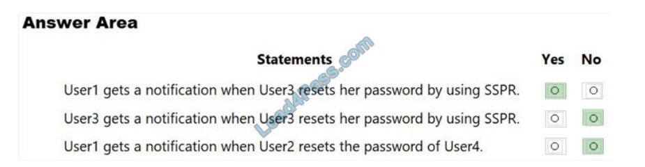 lead4pass az-303 exam questions q5-3