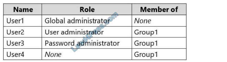 lead4pass az-303 exam questions q5