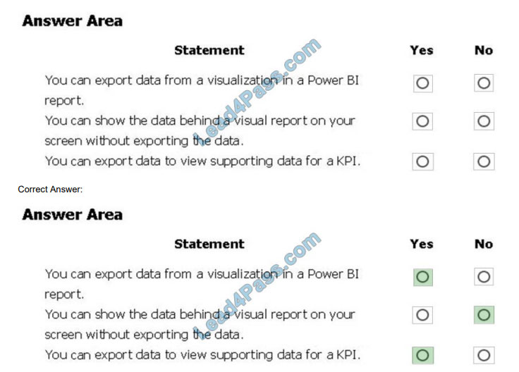 [2021.1] lead4pass pl-900 exam questions q9