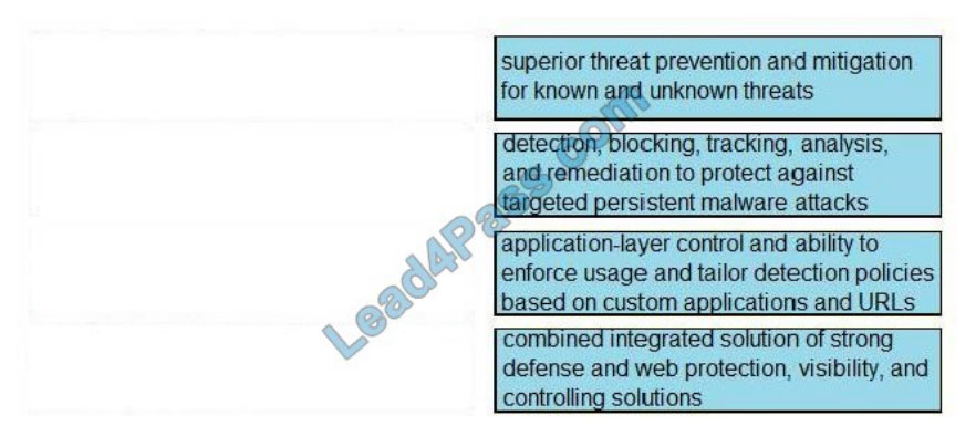 [2021.2] lead4pass 350-701 exam questions q12-1