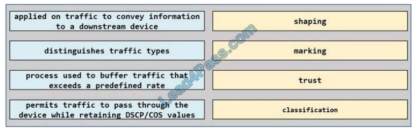 cisco 350-401 exam questions q11