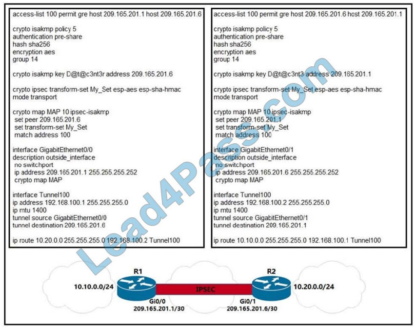 cisco 350-401 exam questions q3