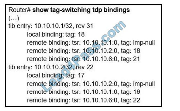 cisco 300-410 exam questions q11