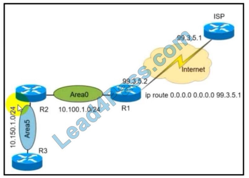 cisco 300-410 exam questions q12