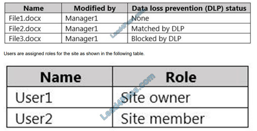 microsoft sc-400 exam questions q4