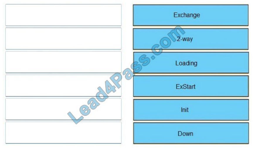 cisco 300-410 exam questions q5-1