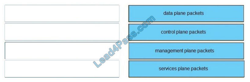 cisco 300-410 exam questions q9-1