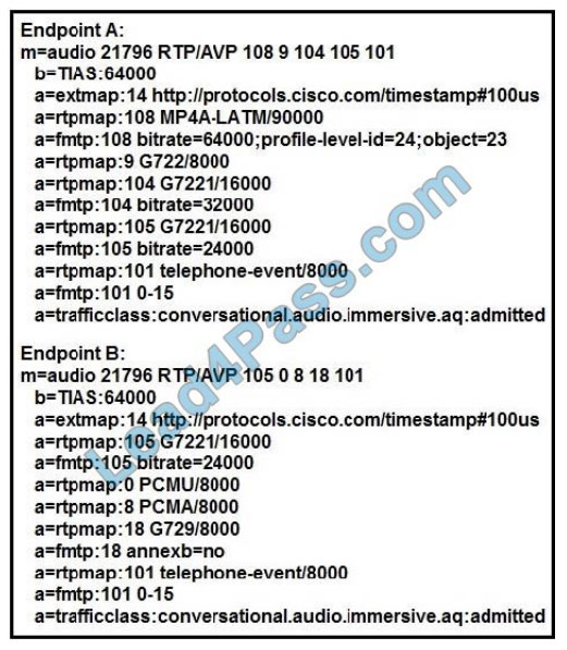 cisco 350-801 dumps questions q4