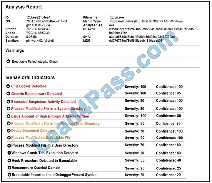 CyberOps Professional 350-201 CBRCOR exam material q3