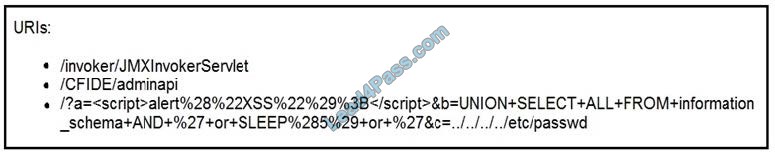 CyberOps Professional 350-201 CBRCOR exam material q6