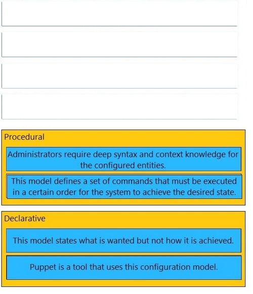 2025 Cisco 350-401 Online Practice Tests questions 1-1