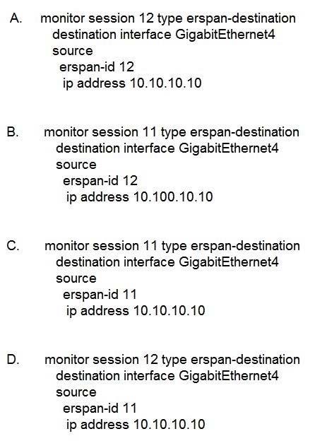 2025 Cisco 350-401 Online Practice Tests questions 12-1