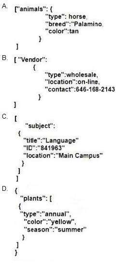 2025 Cisco 350-401 Online Practice Tests questions 8