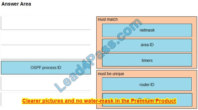 latest 200-301 online practice questions 11-1