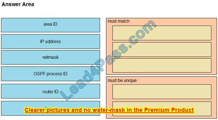 latest 200-301 online practice questions 11