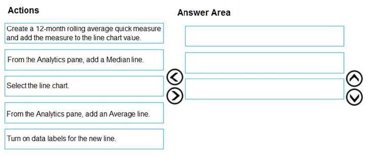 PL-300 dumps exam questions 4-1